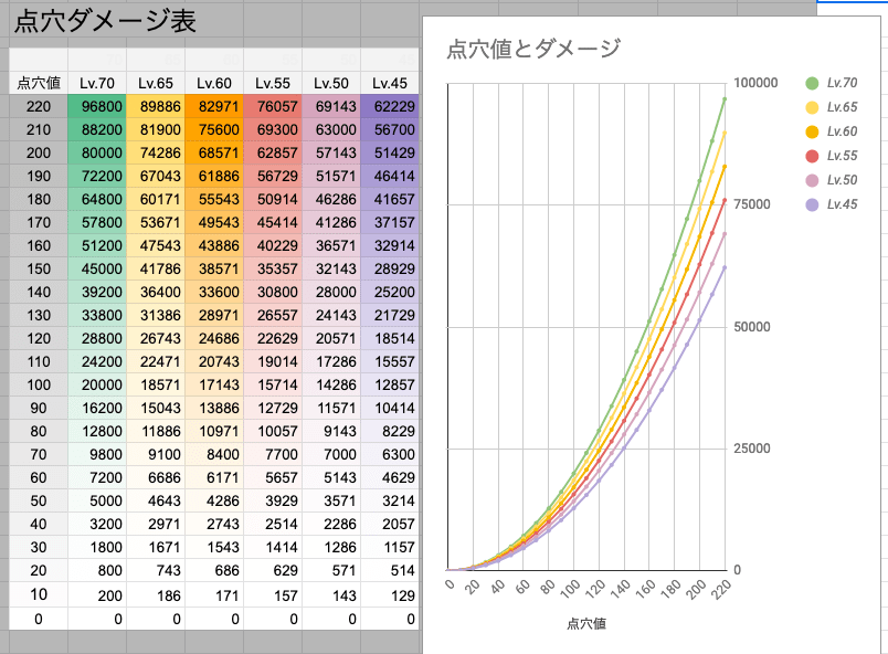 tenkestudamage2021.png tenkestudamage2021.png